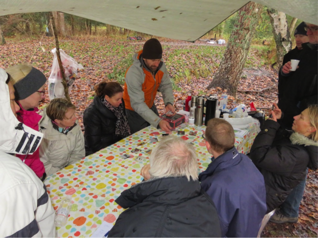 Teambuilding